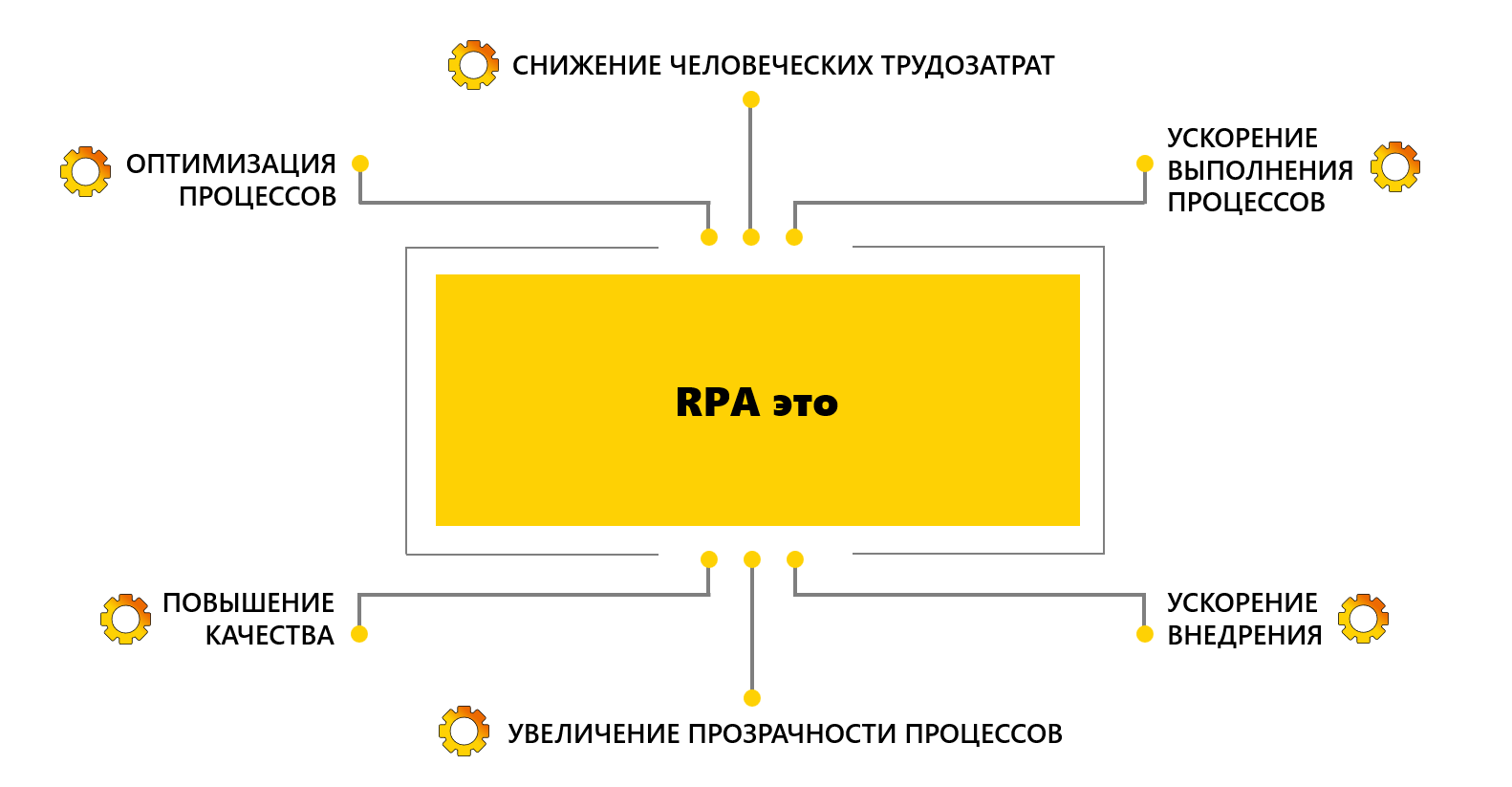 РН-КрасноярскНИПИнефть